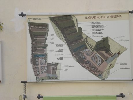 03 Giardino della Minerva.JPG